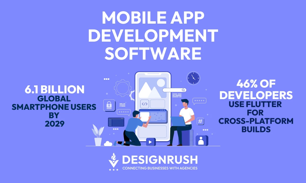 5 Mobile App Development Software To Boost Team Efficiency