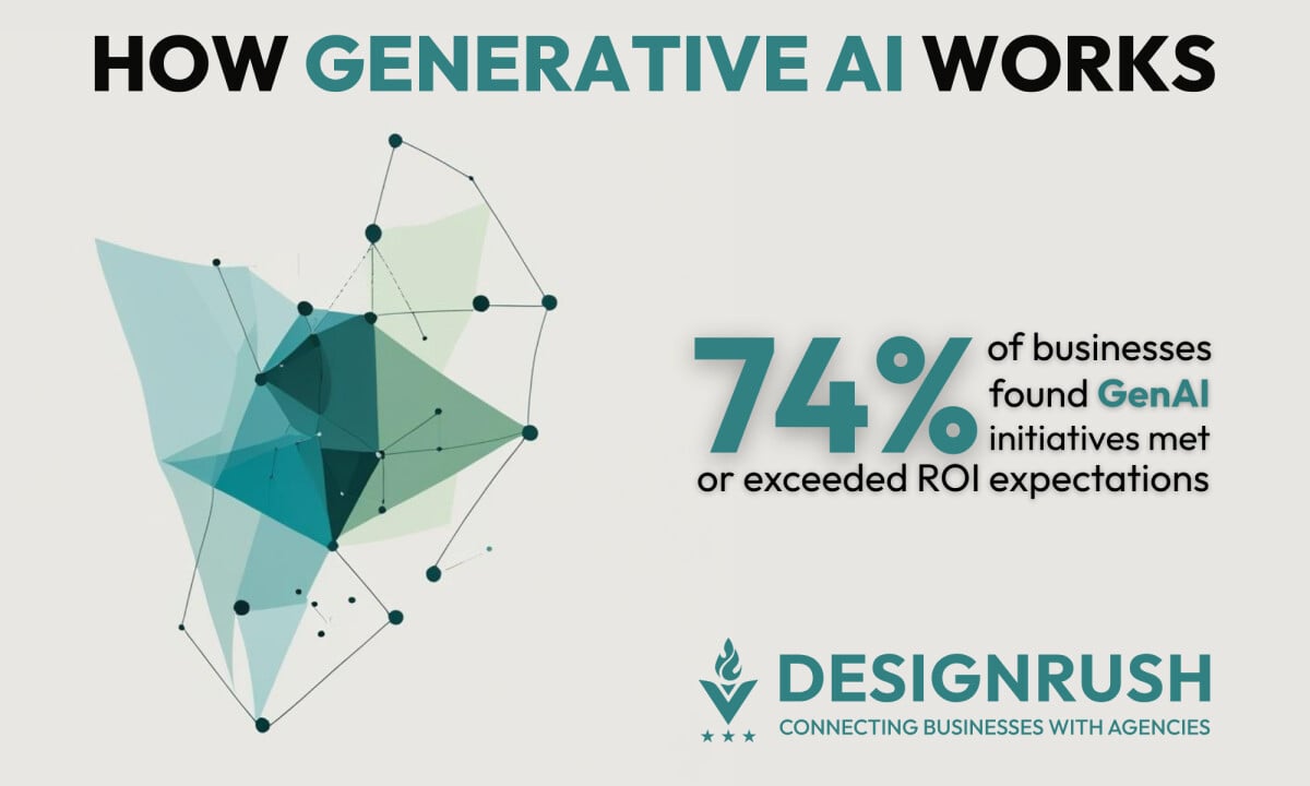 How Generative AI Works: A Strategic Guide