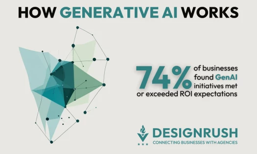 How Generative AI Works: A Strategic Guide