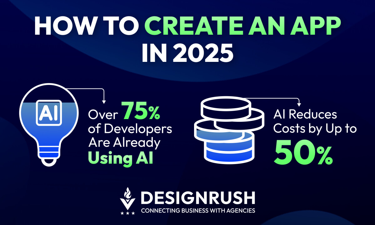 How To Create an App in 2025: A Strategic Guide for Modern Businesses