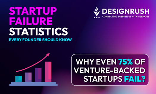 Startup Failure Rates: 40+ Stats That Reveal Why 90% Don’t Make It