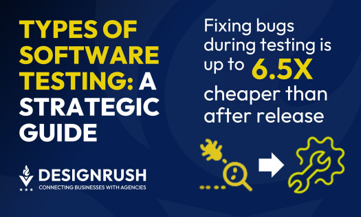 Types of Software Testing
