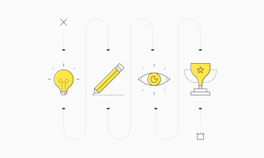 The elements of developing great branding