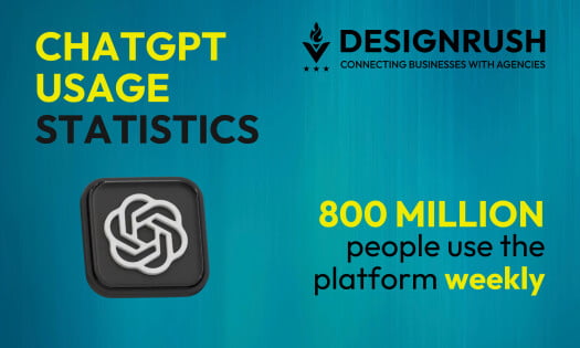 ChatGPT Usage Statistics: 40+ Insights on Engagement Patterns, Adoption, and Business Impact