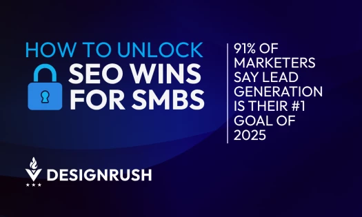 Graphic with text reflecting the article theme about the importance of SEO for SMBs