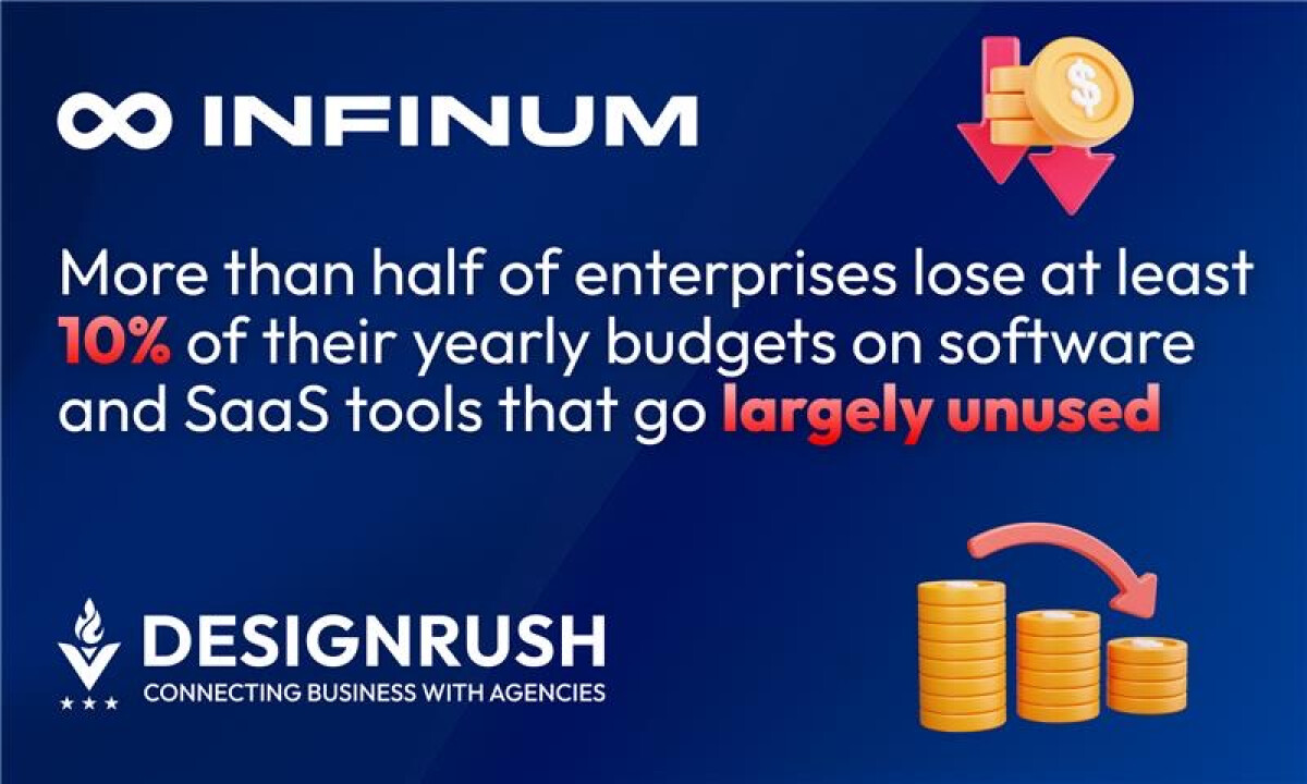 How Streamlining Your Tech Stack Pays Off in Productivity