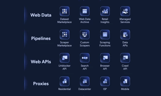Bright Data Hero