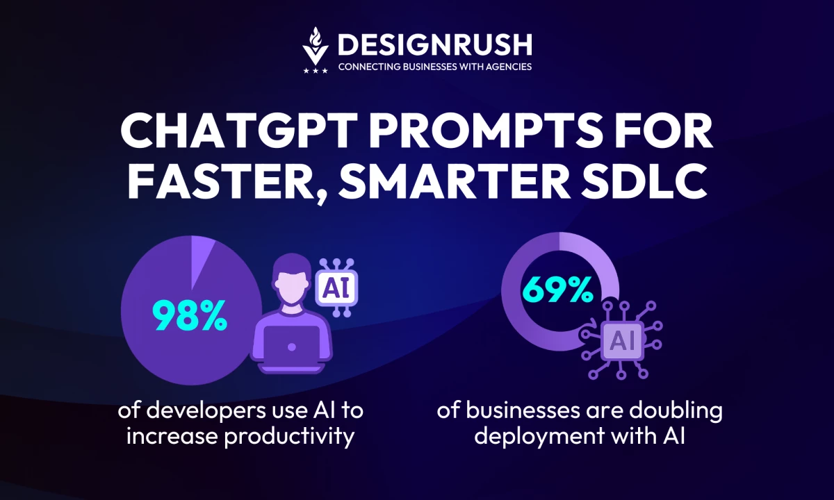 How Businesses Use ChatGPT to Streamline Software Development
