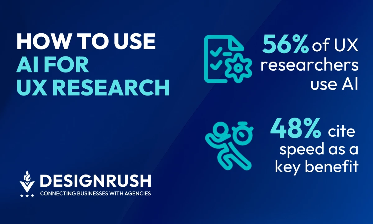 How to Use AI for User Experience Research: A Comprehensive Guide for Decision-Makers