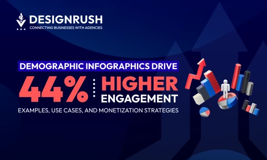 Demographic Infographics Drive 44% Higher Engagement: Examples, Use Cases, and Monetization Strategies