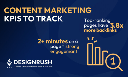 Content Marketing KPIs