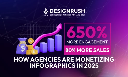 How Agencies are Monetizing Creative Infographics in 2026