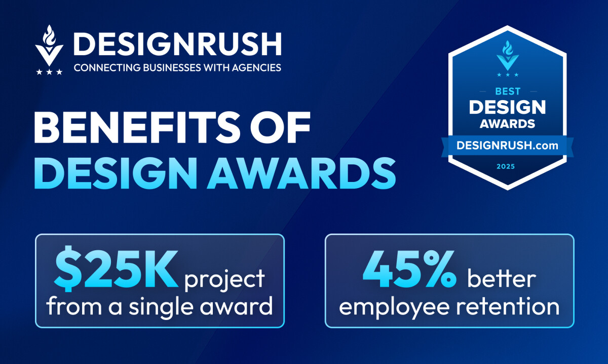 Why Design Awards Matter: Business Growth, Credibility and Competitive Advantage