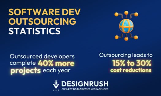 30+ Software Development Outsourcing Statistics You Need to Know in 2025