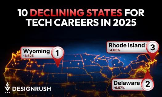 DesignRush map graphics of "10 Declining States for Tech Careers in 2025"