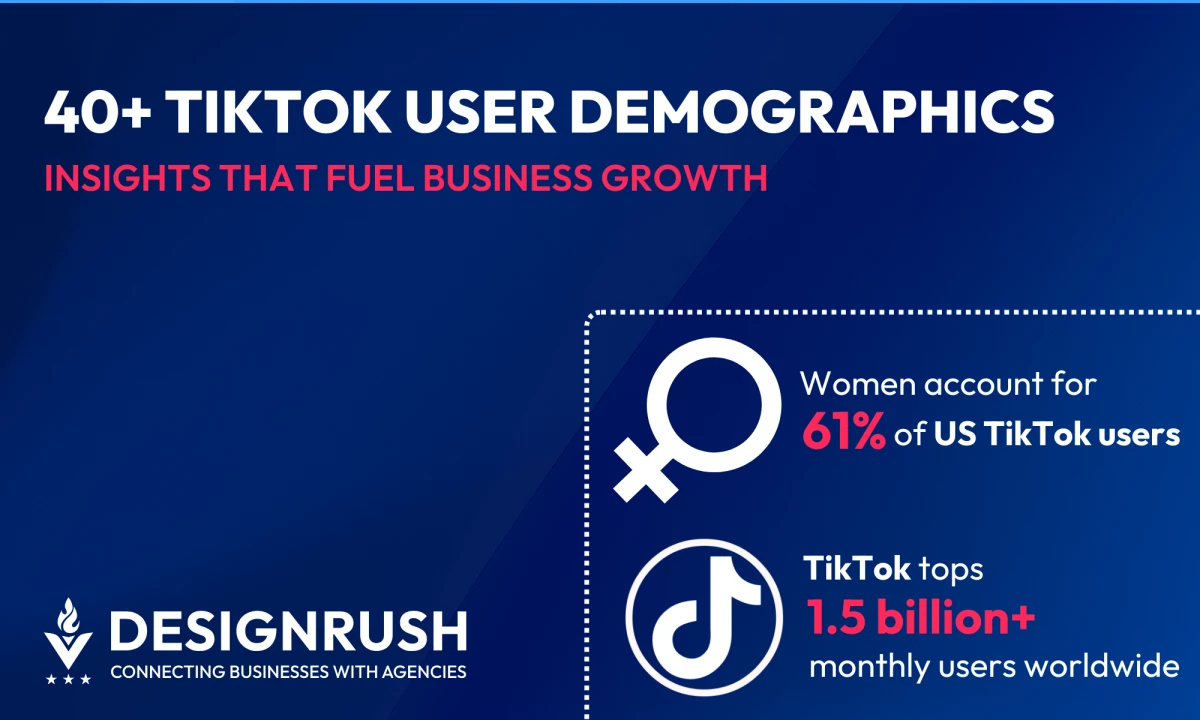 40+ TikTok User Demographics: Age, Gender, and Regional Insights To Fuel Business Growth