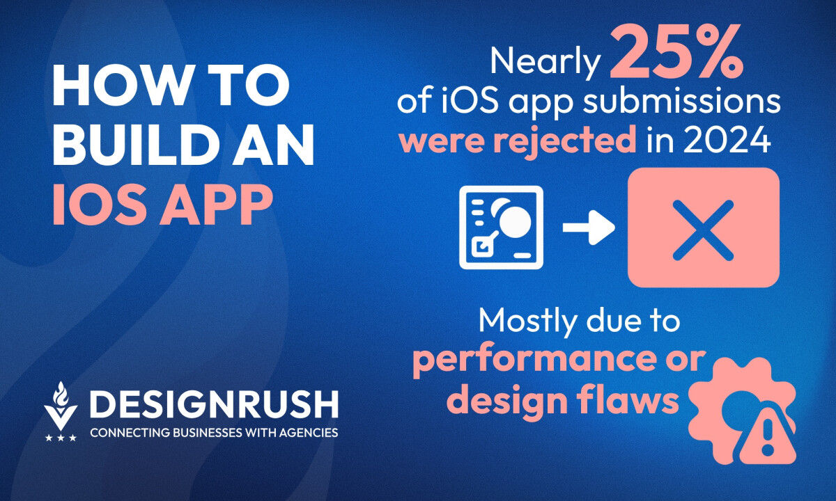 iOS App Development: How To Make An App In 5 Steps | DesignRush