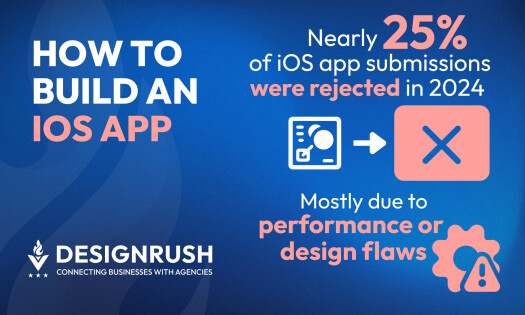 How to build an iOS app.