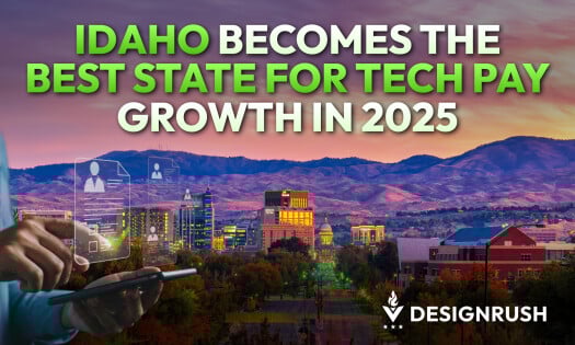 DesignRush graphic of Idaho citycape with text: "Idaho Becomes the Best State for Tech Pay Growth in 2025"