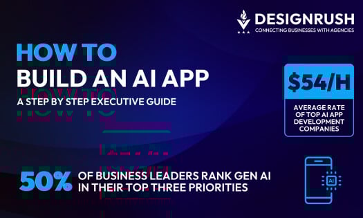 How To Build an AI App