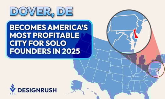 DesignRush graphics wit map and text: "Dover, DE Becomes America's Most Profitable City for Solo Founders in 2015"