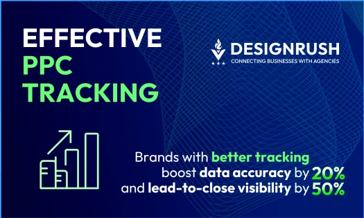 PPC Tracking