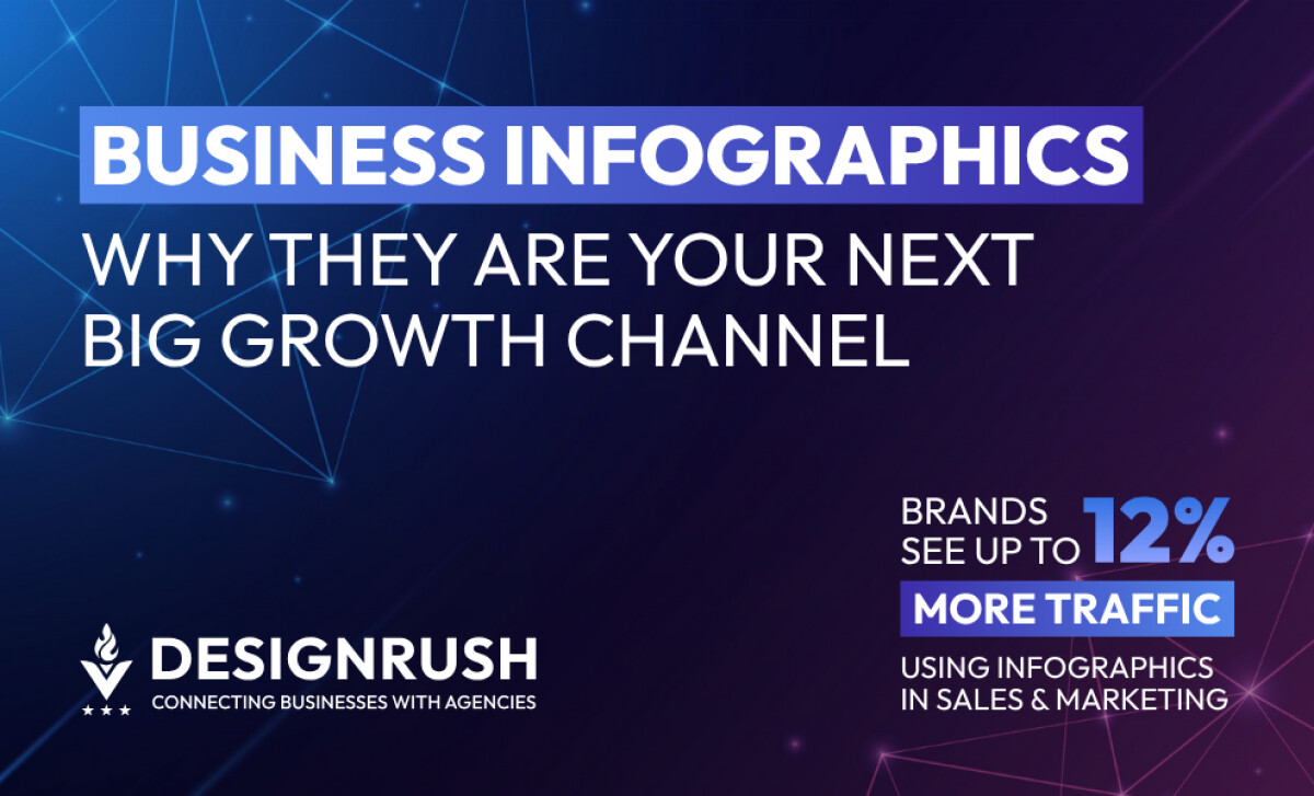 Business Infographics: Why They Are Your Next Big Growth Channel