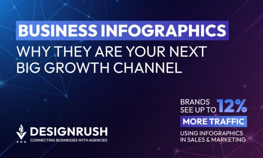 17 business infographics examples of 2025