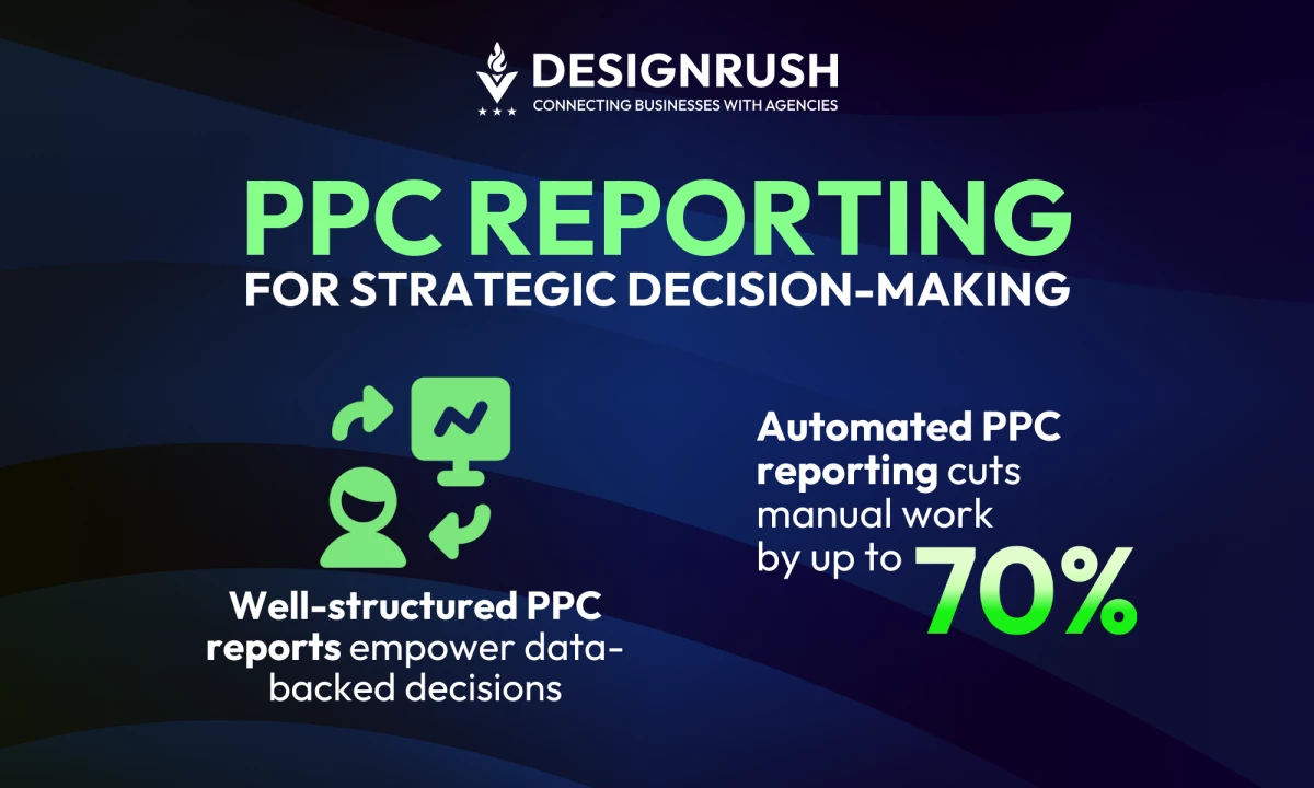 PPC Reporting: KPIs, Automation Tools, and Custom Report Strategies