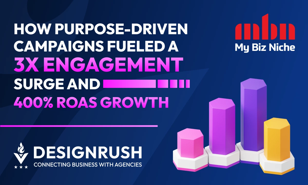 How Purpose-Driven Content Helped Top Brands 3x Engagement and Boost ROAS by 400%