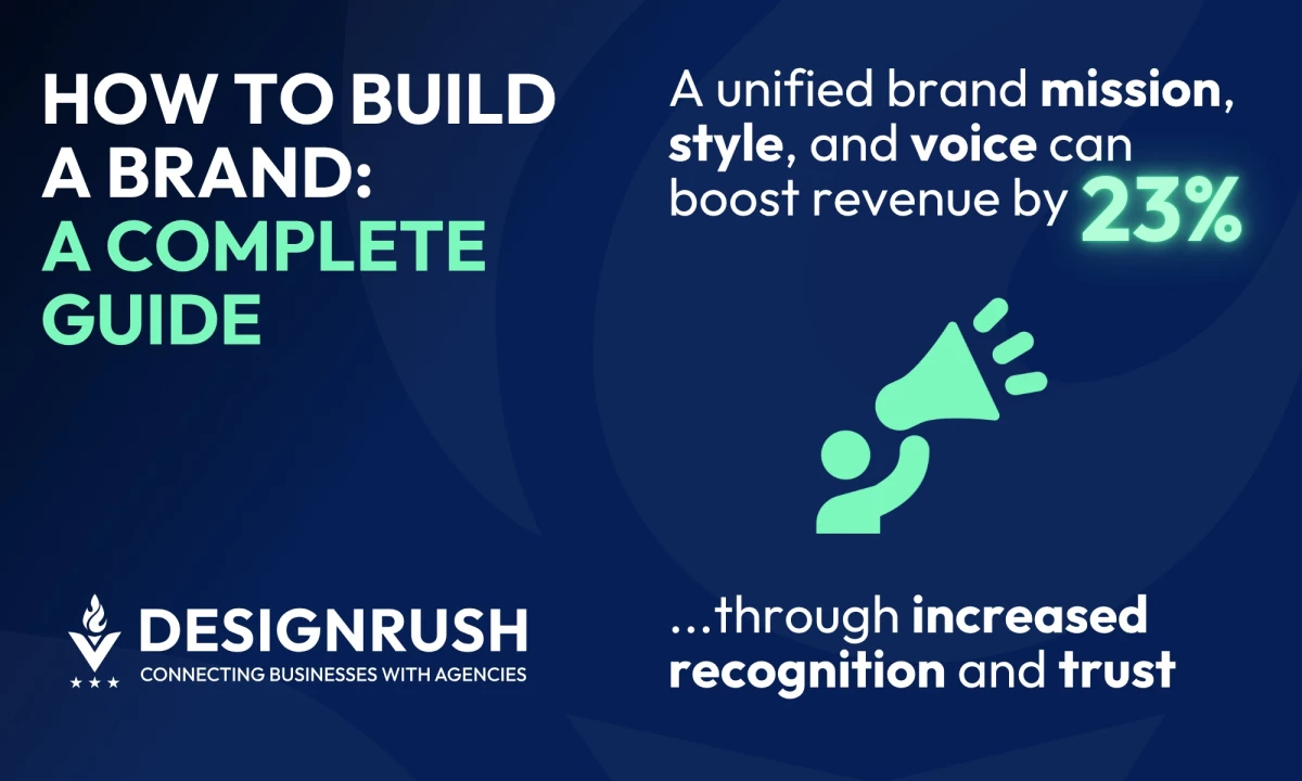 How to Build a Brand: A Comprehensive Guide