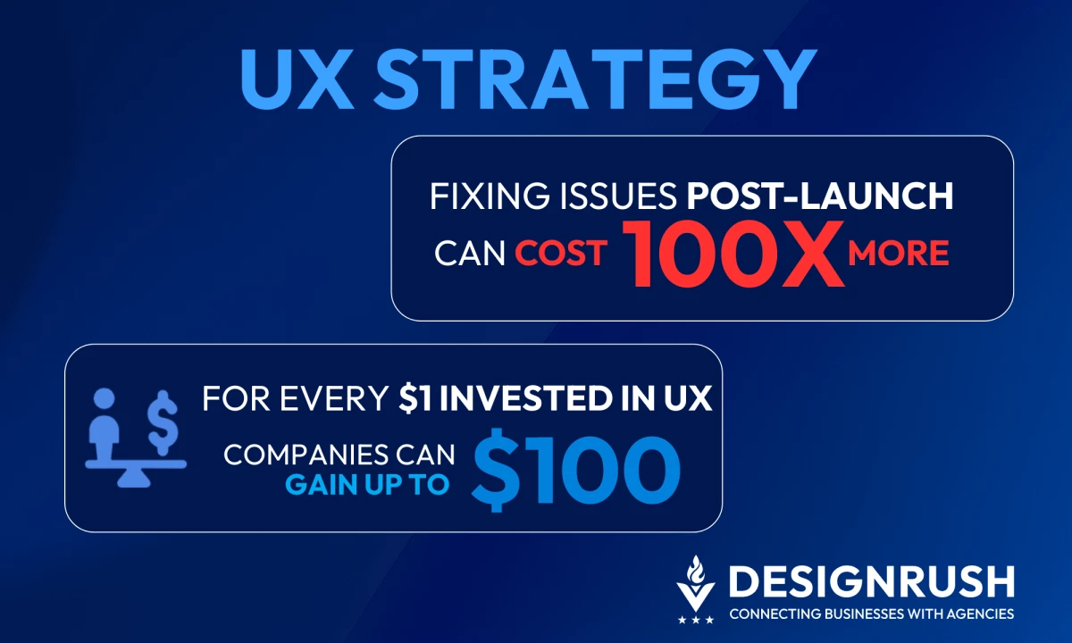 7 Ways To Build a Strong UX Strategy for Your Business