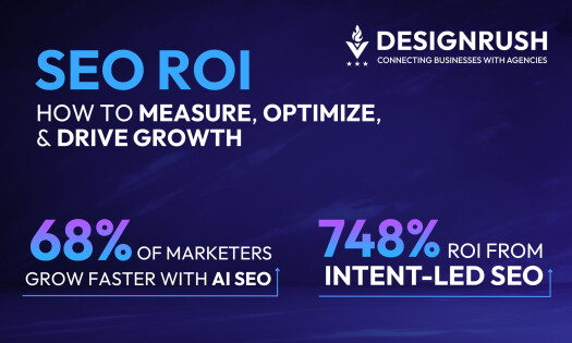 SEO ROI