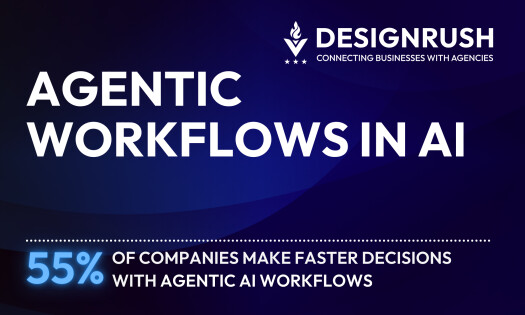 Agentic Workflows in AI