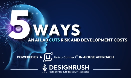 Unico Connect and DesignRush banner: 5 ways an AI lab cuts risk and development costs.