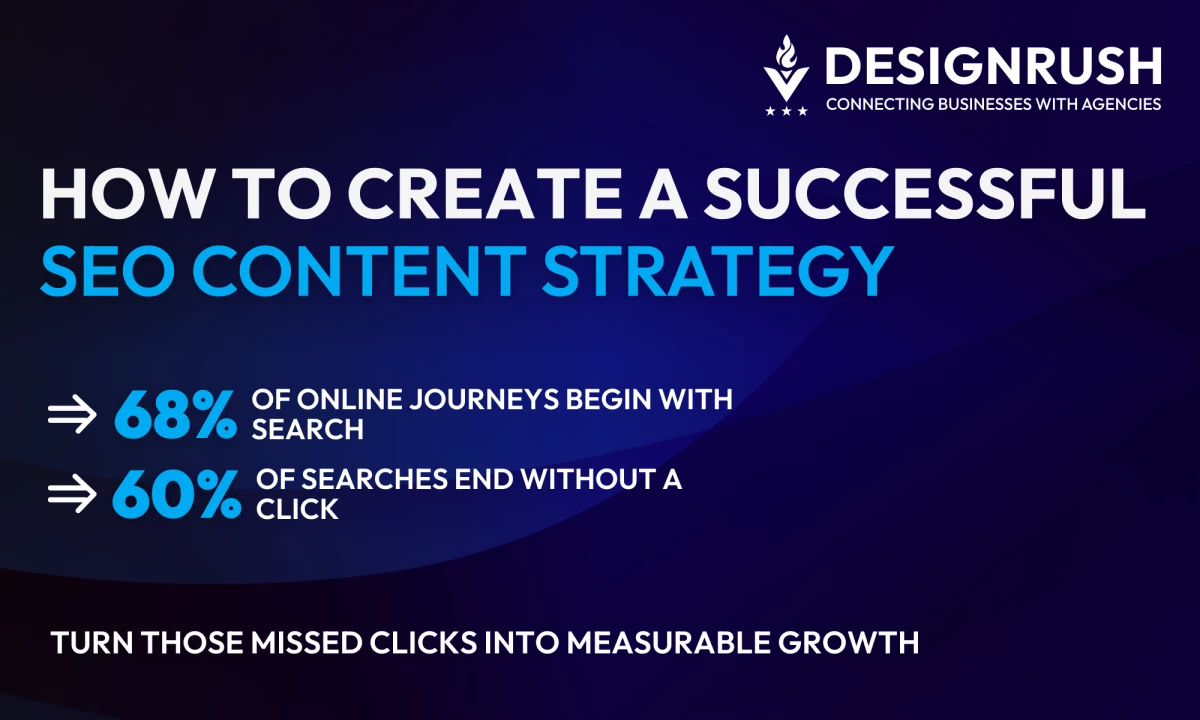How To Create a Successful SEO Content Strategy for Sustainable Business Growth