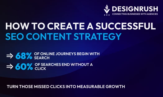 SEO Content Strategy