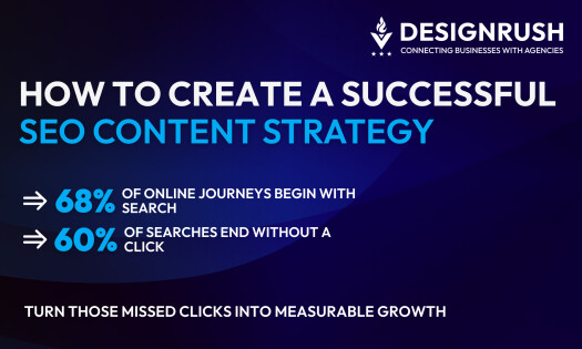 SEO Content Strategy