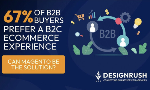 Data of B2B Buyers that Prefer B2C eCommerce Experience