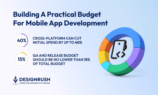 Building a Practical Budget for Mobile App Development