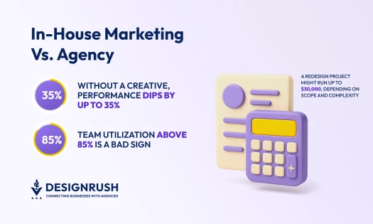 In-House Marketing vs. Agency: Key Pros and Cons