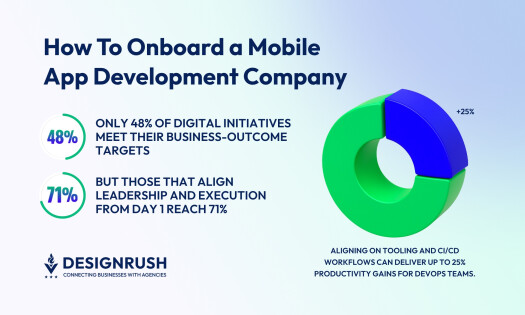 Mobile App Development Company Onboarding
