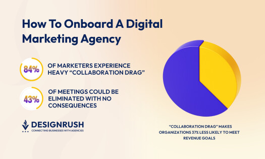 Onboarding A Digital Marketing Agency