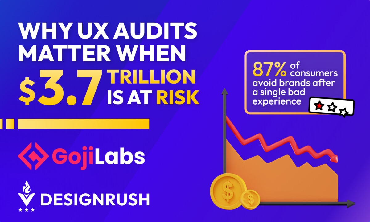 Why UX Audits Are Critical When $3.7 Trillion Is at Stake