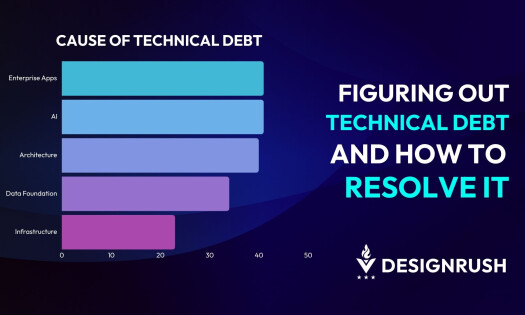 Causes of Technical Debt for Businesses