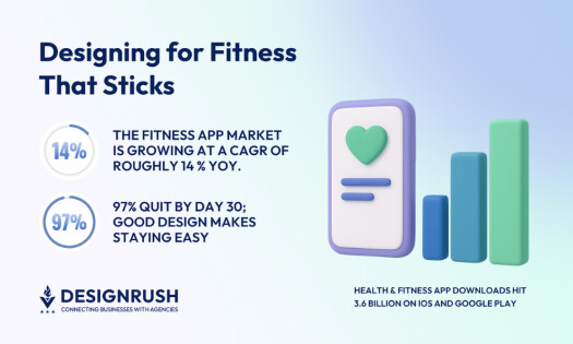 10 Best Fitness App Designs