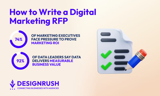 Digital marketing RFP
