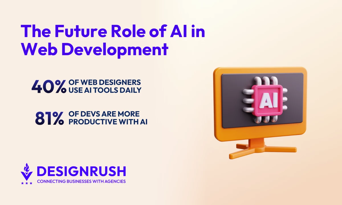 The Future Role of AI in Web Development
