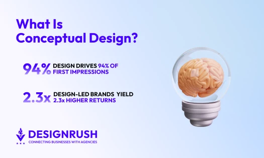 What is a Conceptual Design?