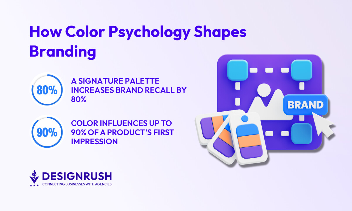 Branding Color Psychology: How To Choose Colors That Define Your Brand